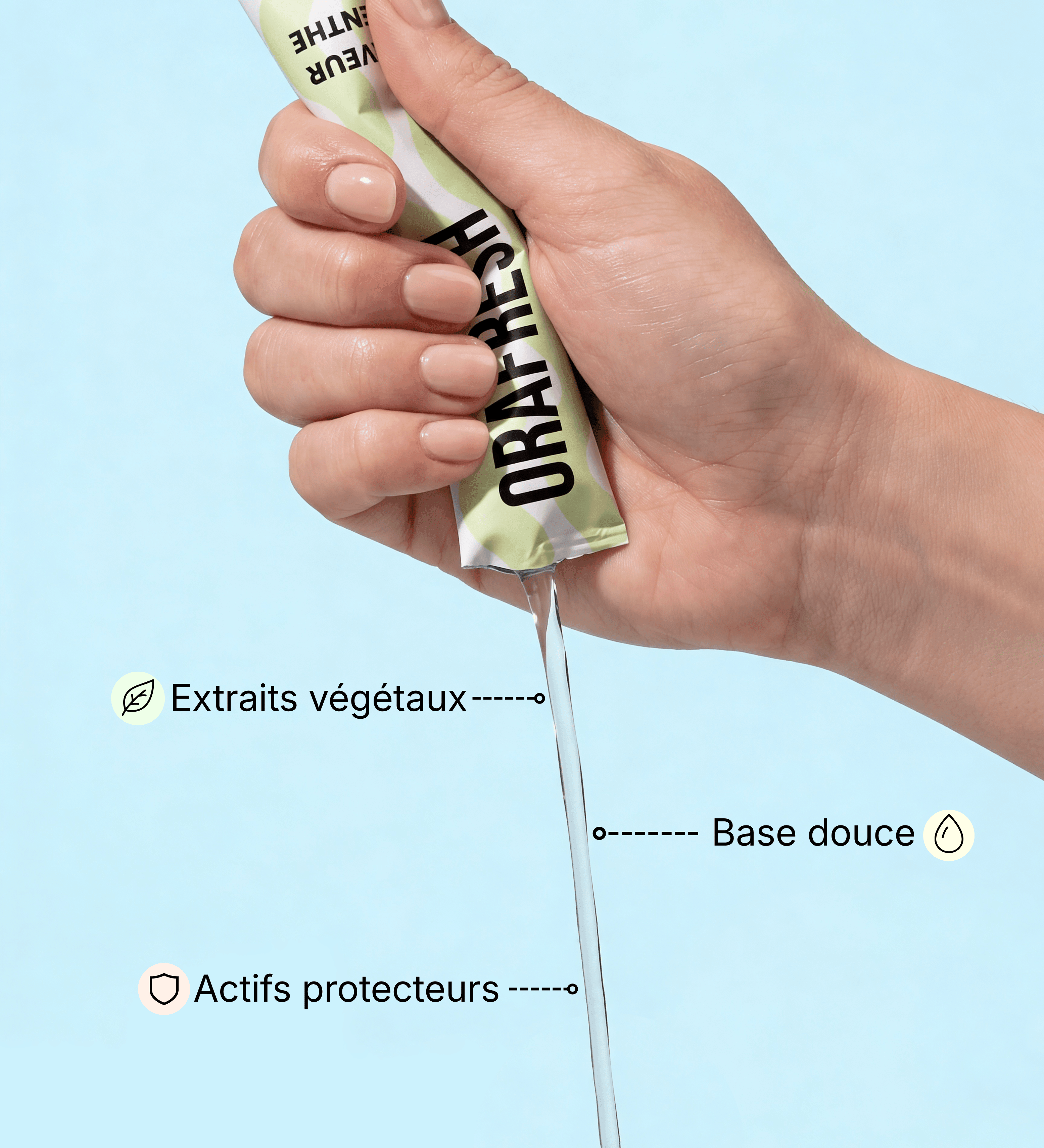 Ce qui rend Orafresh unique